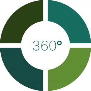 Logo EE360 degree